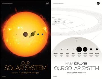 太陽と8惑星を一枚に　NASAの太陽系ポスター「Our Solar System」