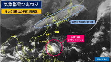 新たな台風発生も、北から季節前進　あす夜～北海道の平地でも積雪のおそれ【台風情報・週間天気】