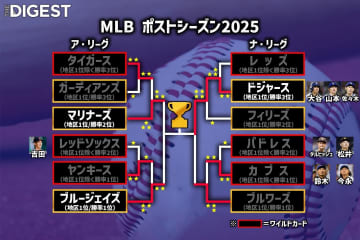 ドジャース２年連続WS進出!! 大谷翔平が３本塁打＆７回途中２安打10Kの超異次元パフォの大暴れ！ ALCSはマリナーズが王手、決着は第６戦以降に持ち越し