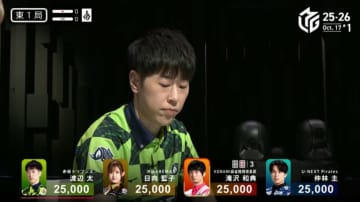 危険を察知するのが医者の仕事！ドクター雀士・渡辺太、一発放銃のピンチを華麗に回避 放送席では実況・解説がシンクロ率100％で「おおー！」とどよめき／麻雀・Mリーグ