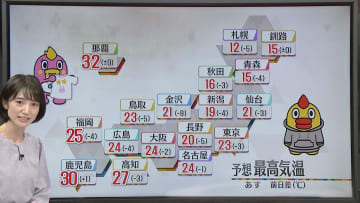 【あすの天気】西日本で雨の降るところ多く　東北は晴れ