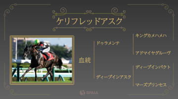 【秋華賞】「キンカメ」の血を引く馬が5連勝中　ドゥラメンテ産駒ケリフレッドアスクが中距離で輝く