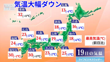 今日19日・明日20日の天気予報　北海道は標高の高いエリアで積雪の可能性！関東～九州も気温大幅ダウンで肌寒い