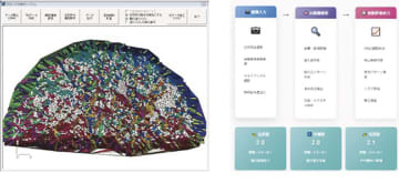 熊谷組／ＡＩ活用で最適なトンネル発破パターン提案／迅速に支援情報提供