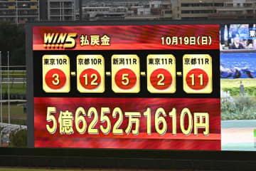 中央競馬、WIN5で5億6252万1610円！　的中者はたった1人、史上最高配当にネット騒然「どう買えば当たるんだろう…」10→14→1→9→2番人気で決着