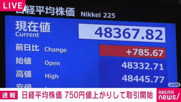 日経平均株価 750円値上がりして取引開始