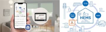 ニチベイの電動窓まわり商品向け専用デバイス「ELアダプター」三菱電機の家電統合アプリ「MyMU」に対応