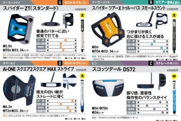 オデッセイ、ピン、テーラーメイド、キャメロン……売り上げトップ5位のパターはなぜ売れる？　