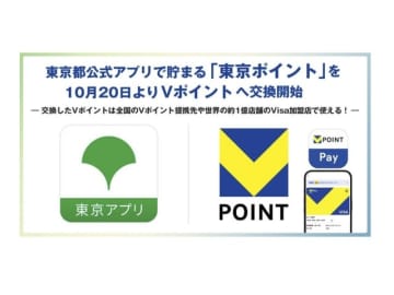 東京都公式の「東京ポイント」が「Vポイント」と交換可能に　1p＝1円