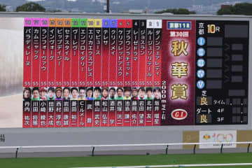 エンブロイダリー牝馬2冠達成・秋華賞