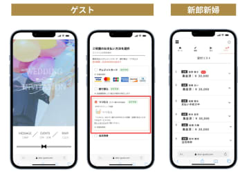 ご祝儀をセブン銀行ATMから送れるように　Web招待状と連携する「つつむと」