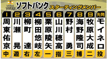 【ソフトバンクスタメン】川瀬晃を先発起用　リーグ優勝のキーマンは打線の起爆剤なるか　打順も入れ替え