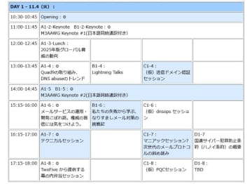 証券会社を騙るフィッシングなど「迷惑メール」の実害が大きな社会問題に。求められる対策とは　無料の「迷惑メール対策カンファレンス」11月4日・5日に開催、今年はリアル会場が高知市。オンライン視聴も可能