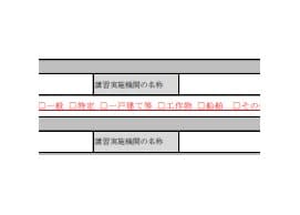 石綿事前調査と安衛法免許の様式を改正　厚労省