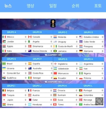 「大きな試練だ」韓国代表がW杯で０－５惨敗のブラジルと再戦？ “仮想グループ分け”に韓メディアは戦々恐々！日本は因縁の２か国と同居と予測