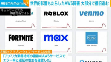世界的に影響もたらしたAWSシステム障害 大部分で復旧進む