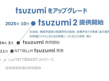 NTT、国産AIをアップグレード「tsuzumi 2」発表
