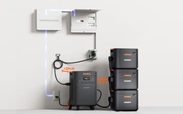 停電時に自宅コンセント使える分電盤付きポータブル電源　Jackery