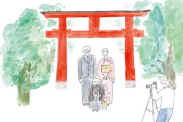 七五三の当日カンペキタイムスケジュールは、コレ！ 朝7時〇〇からスタート！