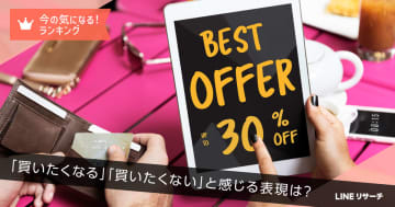 割引率明示」が最も購買意欲を喚起、「有名人使用」は逆効果に【LINEリサーチ調査】