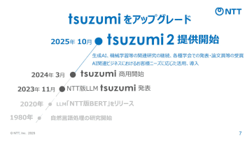 NTT「tsuzumi 2」提供開始　30Bで強力な金融・医療知識