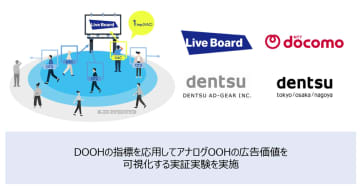 電通ら4社、アナログ交通・屋外広告にDOOH指標を応用し広告効果を可視化