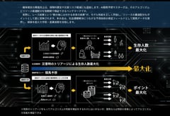 産学連携イベント「機械学習 全国学生大会2025AI競馬予想マスターズ co-organized by netkeiba・JRA-VAN」が盛況のうちに閉幕全国から110名の学生が応募、未来のAI人材育成に貢献