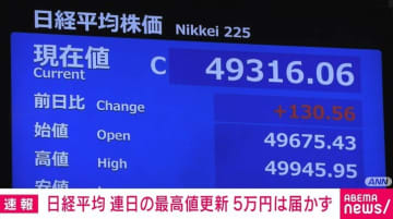 日経平均、連日の最高値更新 5万円は届かず
