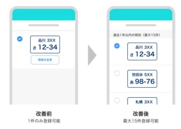 PayPay、1日自動車保険にナンバープレート保存機能