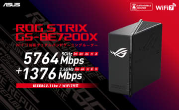 ASUS、Wi-Fi 7ゲーミングルーター 「ROG Strix GS-BE7200X」発売、ゲーミング機能やスマートホームを支援する機能を搭載