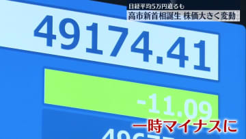 5万円に迫るも…日経平均、高市新首相の選出で大きく変動