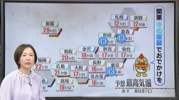 【あすの天気】関東は12月並み寒さ