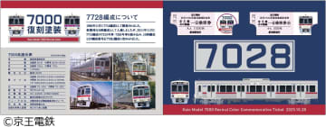 【京王電鉄】京王7000系復刻塗装編成の運行開始は間もなく！10月23日から「京王7000系復刻塗装記念乗車券」を発売