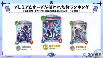 「シャドバWB」で「グラブル」コラボとなる第4弾カードパック「Skybound Dragons / 蒼空の六竜」が10月29日に配信！