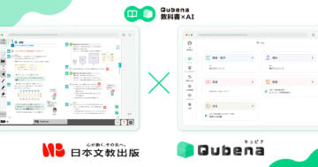 AI型教材「Qubena」がデジタル教科書と相互連携、大阪府和泉市の中学校で実証を開始