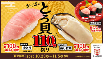 かっぱ寿司、みなみ鮪中とろ/瀬戸内海産 蒸し牡蠣が110円！「かっぱのとろ貝110円祭り」