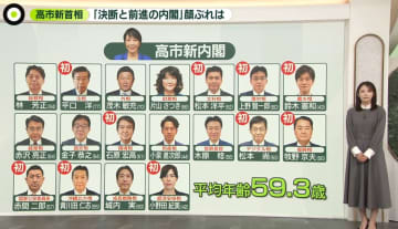 高市内閣の顔ぶれは？　「女性閣僚2人が最大のサプライズ」揶揄も　早速“対トランプ”…「安倍元首相の後継者」アピールか