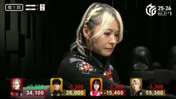 その算数は習ってない！？「2600は…」連荘続きすぎて経験十分のプロ雀士、暗算混乱タイムが到来／麻雀・Mリーグ