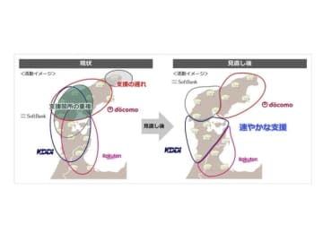被災地への通信提供、各社がエリアを分担　NTT・KDDI・ソフトバンク・楽天　重複なくし効率化