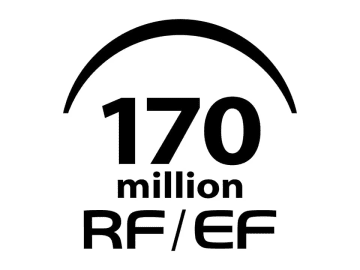 キヤノン、RF／EFレンズシリーズ累計本数が世界最多の1億7,000万本に