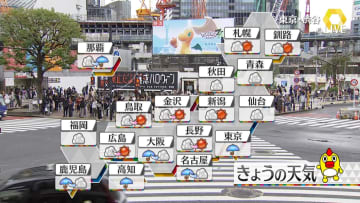 【天気】関東は12月並みの寒さ　南西諸島では大雨災害に厳重警戒を