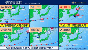 週末広く雨 雨風強まる所も 週明けは西高東低の気圧配置に 北海道の平地で雪