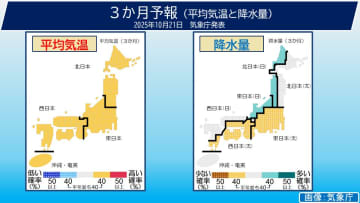最新3か月予報　12月以降は冬型の気圧配置が強まり、季節は急ピッチで冬へ