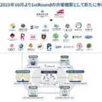 芝浦工業大学　国内最大規模のアカデミア共催創業成長支援プログラム「1stRound」に参画