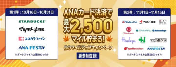 ANAカード、秋のマイルアップキャンペーン実施　対象店舗で最大2,500マイル