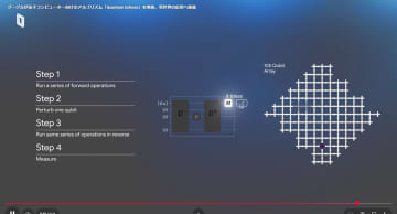 グーグルが量子コンピューター向けのアルゴリズム「Quantic Echoes」を発表、量子コンピューター実用化へ前進