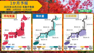 1か月予報　この先も高温傾向続く　太平洋側は雨の日が多い予想