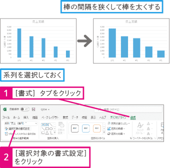 【Excel Q&A】棒グラフを太くするには？
