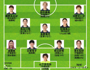 【なでしこジャパンの予想布陣】長谷川唯カムバックの中盤が必見！清水梨紗と遠藤純もレギュラー格か？イタリア＆ノルウェーと激突
