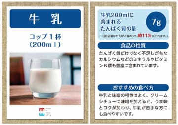 フレイル予防へ教材　カードで栄養価示す　広島県